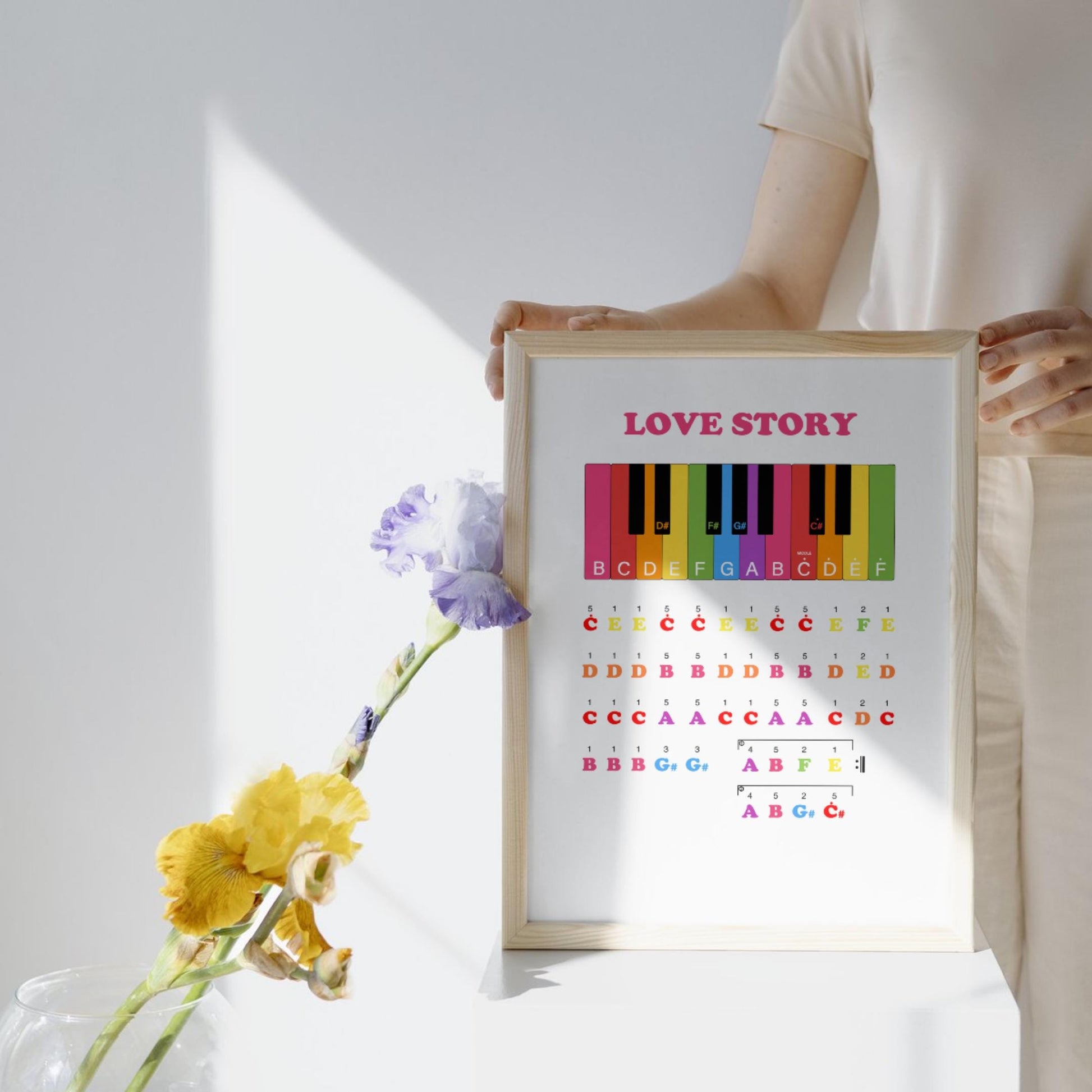 Absolute beginner Love Story keyboard arrangement with big letter names A–G, guided finger placement, and simple melodic flow, formatted as a 2-page high-resolution PDF for instant digital access.