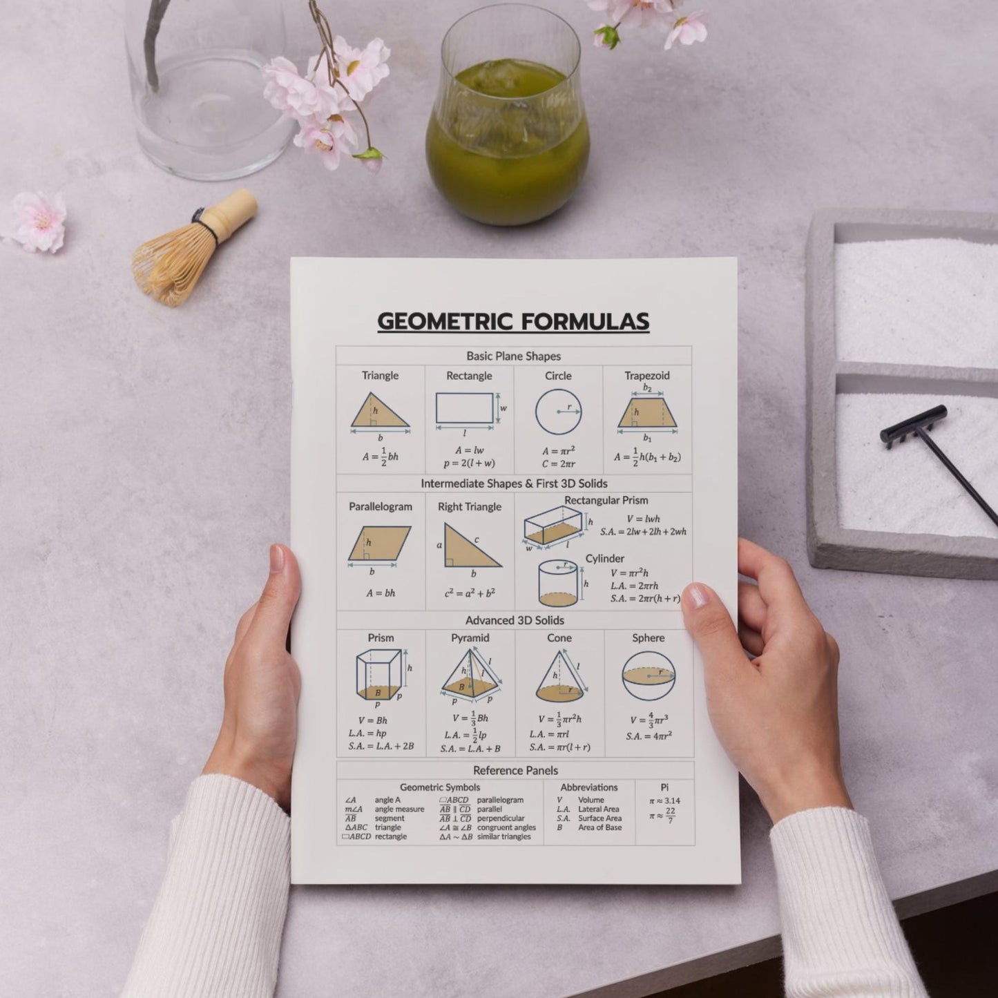 Geometry Formula Reference Chart – 2D and 3D Shapes with Area and Volume | Printable Math Poster PDF