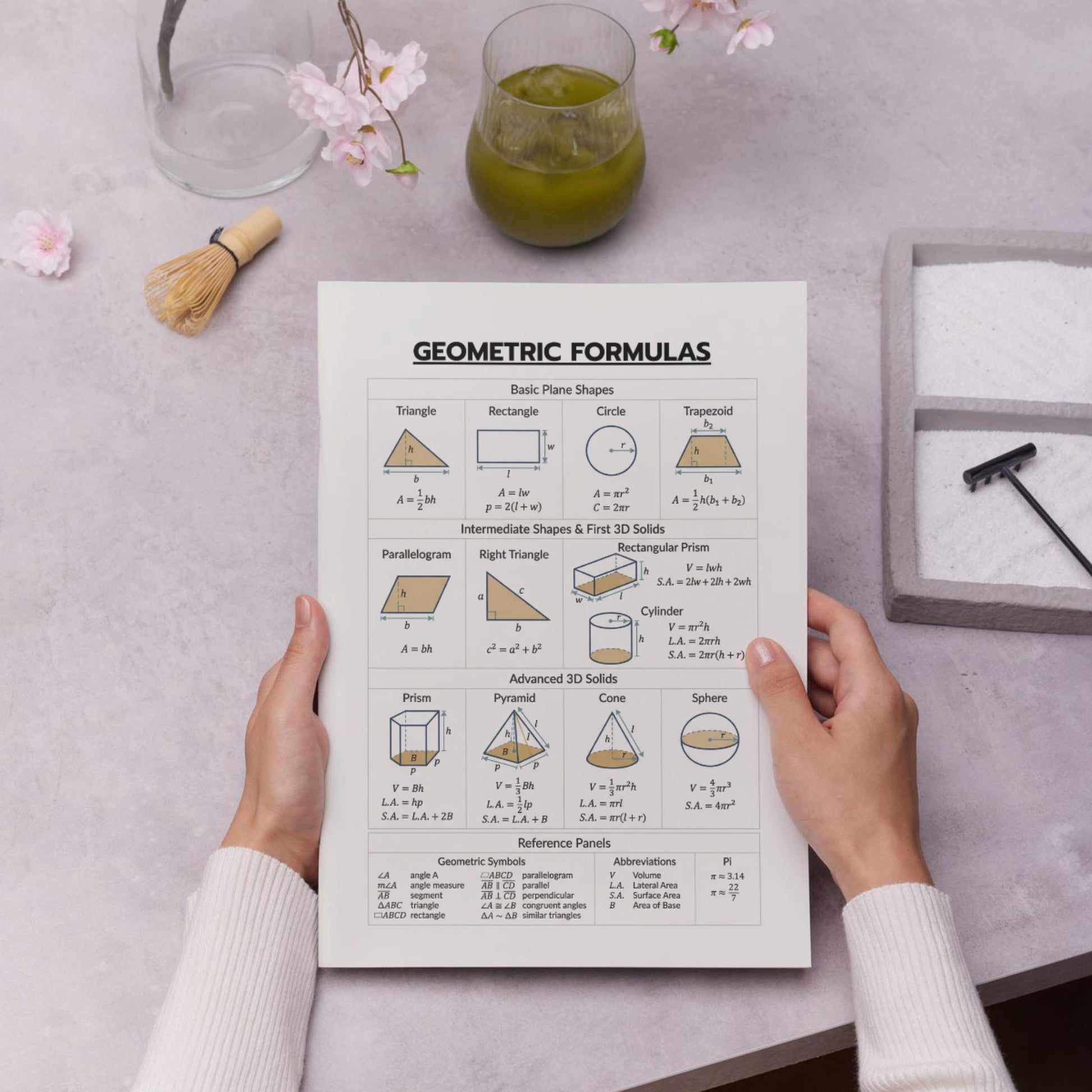 Geometry Formula Reference Chart – 2D and 3D Shapes with Area and Volume | Printable Math Poster PDF