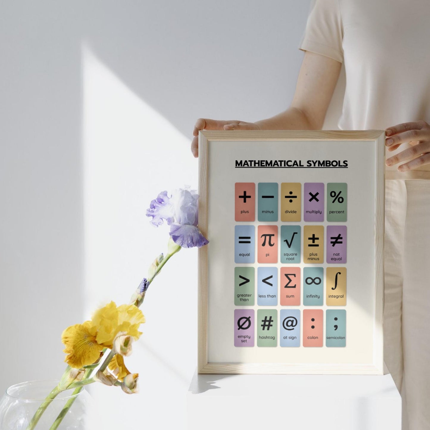 Mathematical Symbols Chart – Colorful Math Operators and Notation Poster | Printable Math Reference PDF
