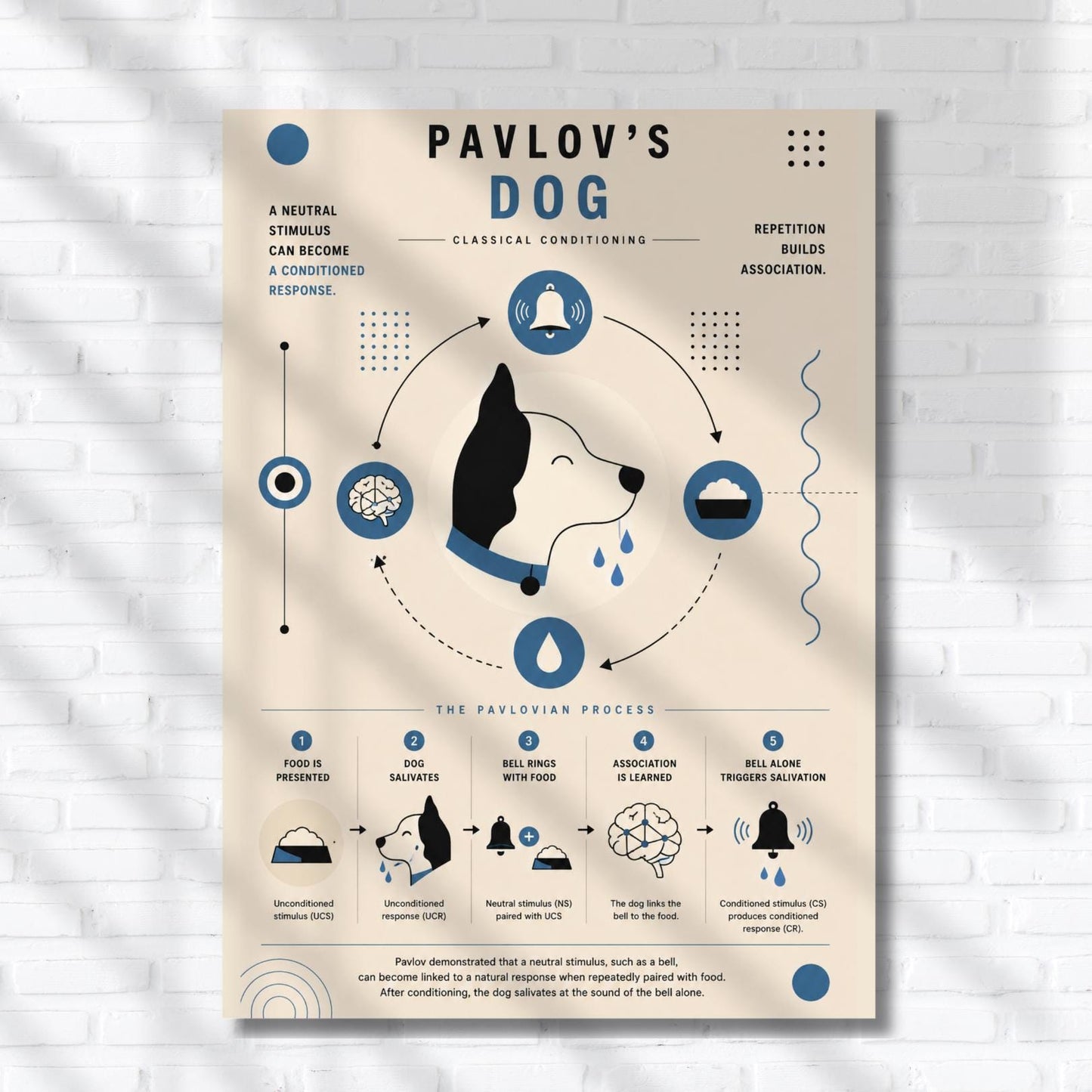a poster with a dog's profile on it