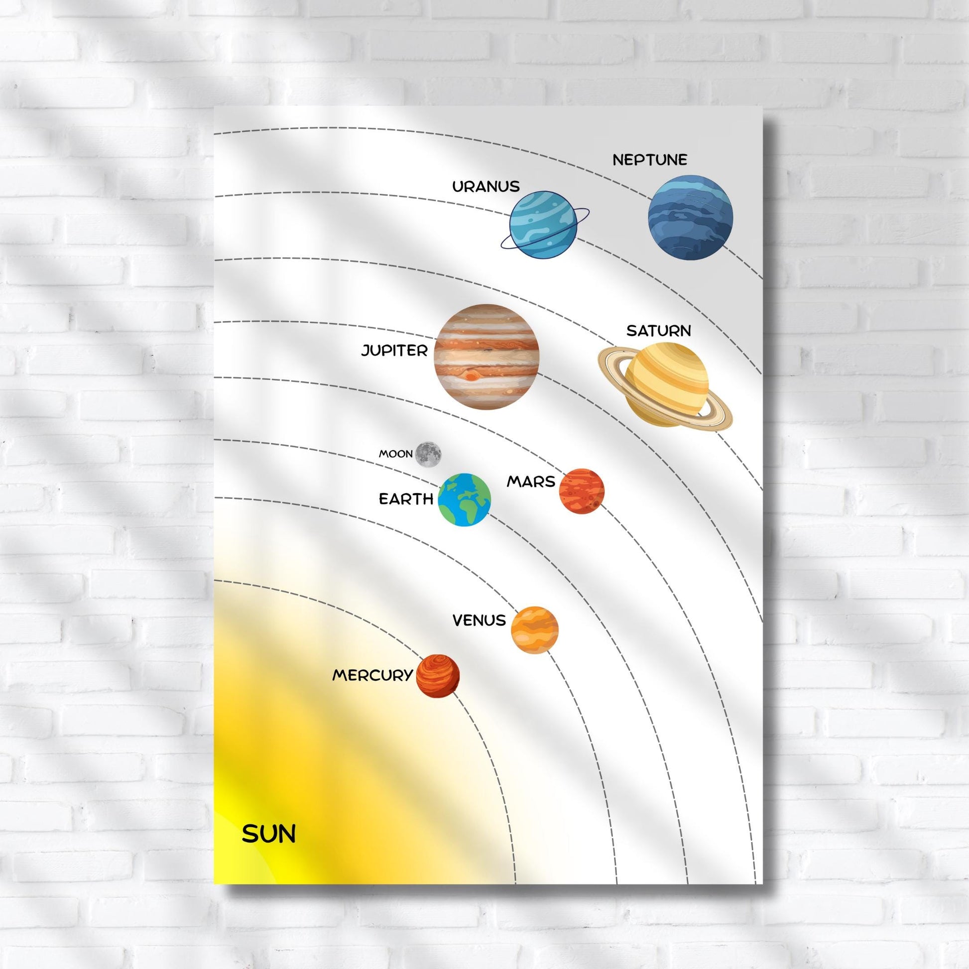 Printable Solar System science poster for children featuring the Sun and eight planets in correct order, offered in both playful kid-friendly artwork and clean educational planet diagram styles.