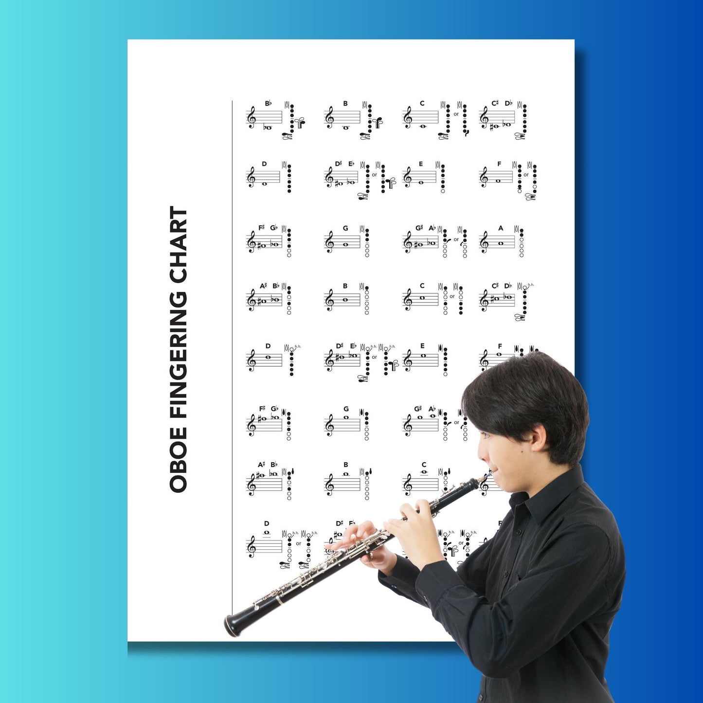 Oboe Fingering Chart printable PDF and PNG digital download, professional single-page woodwind music poster showing accurate fingerings for every oboe note, perfect for students, teachers, and orchestral musicians, printable in A4 to poster sizes or usable on tablets for digital lessons.