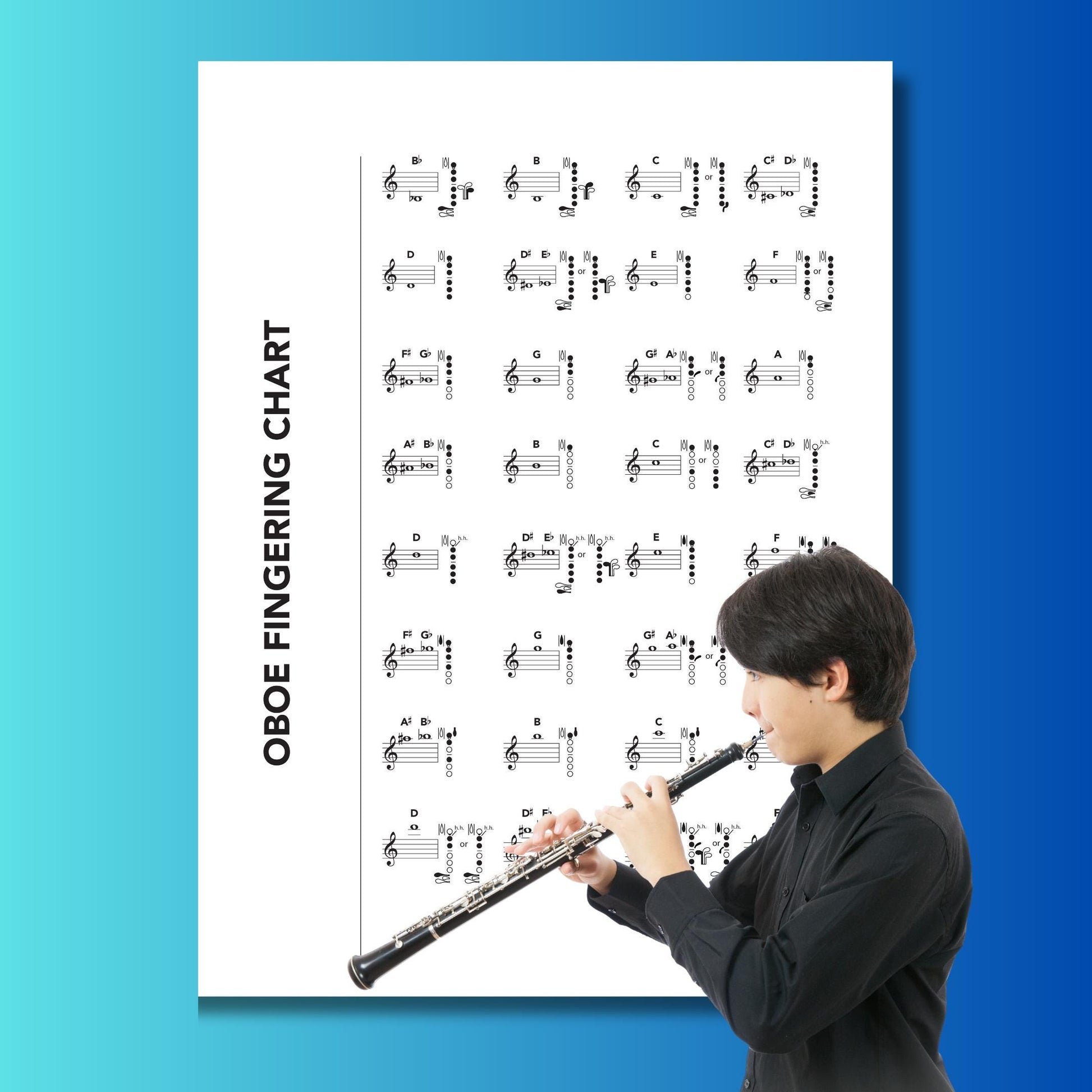 Oboe Fingering Chart printable PDF and PNG digital download, professional single-page woodwind music poster showing accurate fingerings for every oboe note, perfect for students, teachers, and orchestral musicians, printable in A4 to poster sizes or usable on tablets for digital lessons.