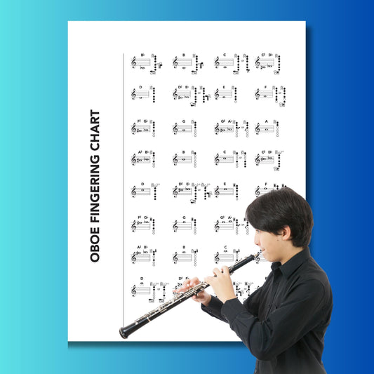 Oboe Fingering Chart printable PDF and PNG digital download, professional single-page woodwind music poster showing accurate fingerings for every oboe note, perfect for students, teachers, and orchestral musicians, printable in A4 to poster sizes or usable on tablets for digital lessons.