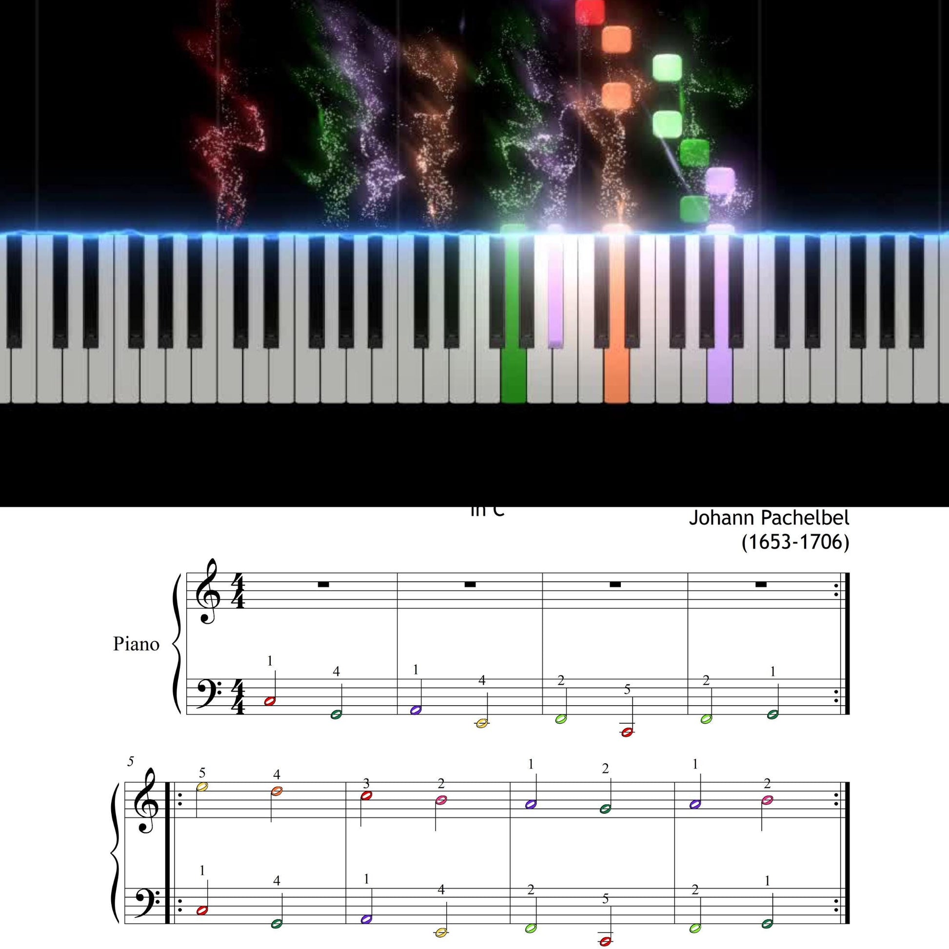 Canon in D by Pachelbel simplified piano sheet bundle preview, Grade 1 educational PDF with MP3 demo, MP4 tutorial, and tablet-friendly PNGs for modern digital use.