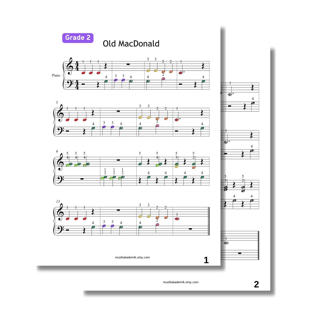 Old MacDonald Had a Farm - Grade 2 Easy Piano Sheet for Beginners | Letter Notes + Finger Numbers + MP3 + Video - Nursery Rhymes McDonald