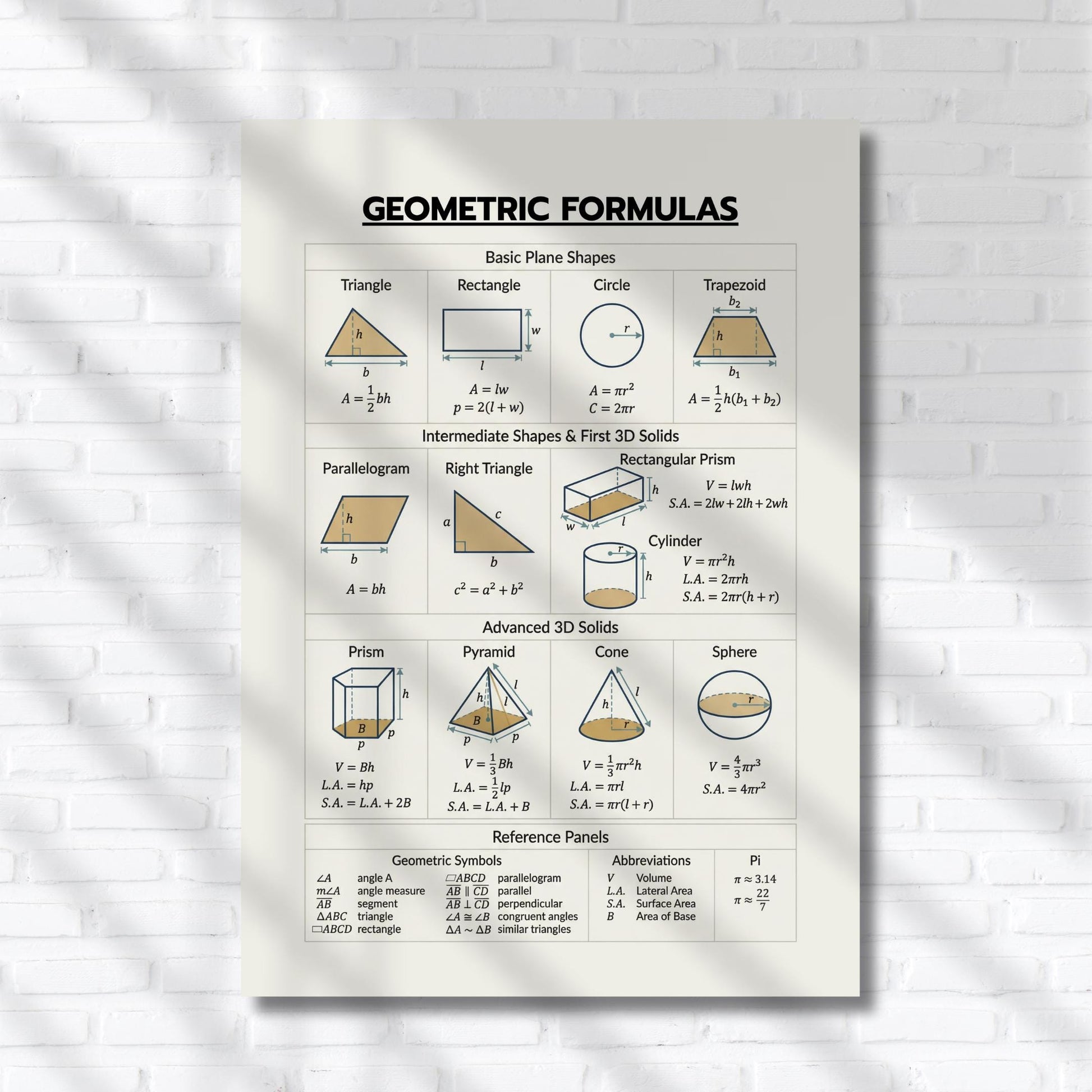 Geometry Formula Reference Chart – 2D and 3D Shapes with Area and Volume | Printable Math Poster PDF