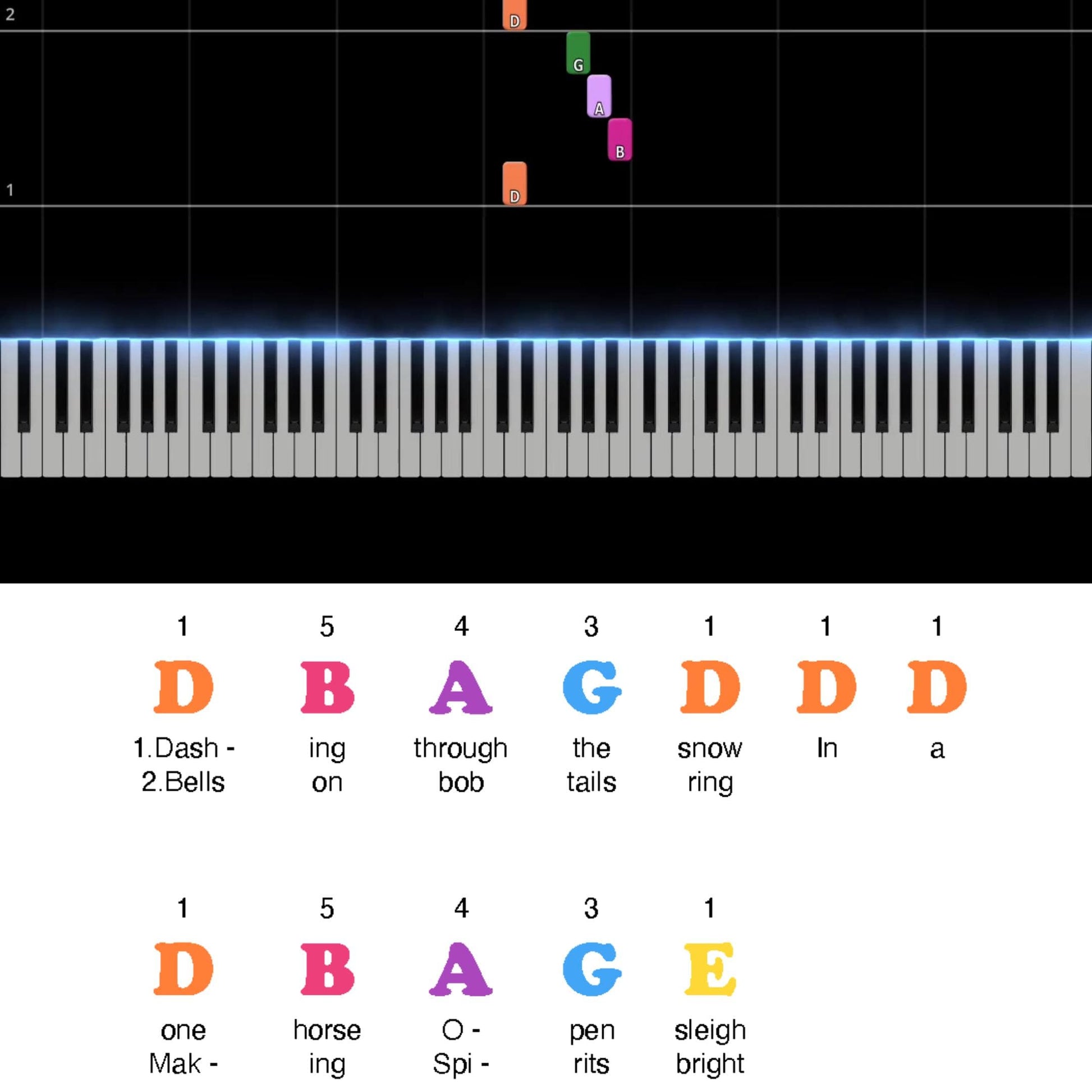Easy one-hand version of Jingle Bells with colorful notes and large letter names. Designed for toddlers, kindergartners, and visual learners starting piano.