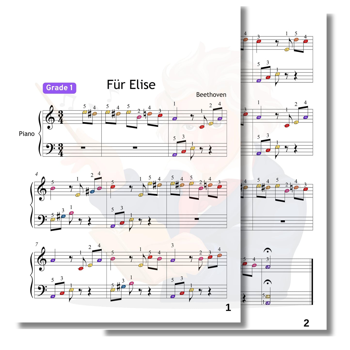 Für Elise - Grade 1 Simplified Easy Piano Sheet for Beginners | Easy Beethoven Music PDF | MP3 + MP4 Video + Finger Numbers
