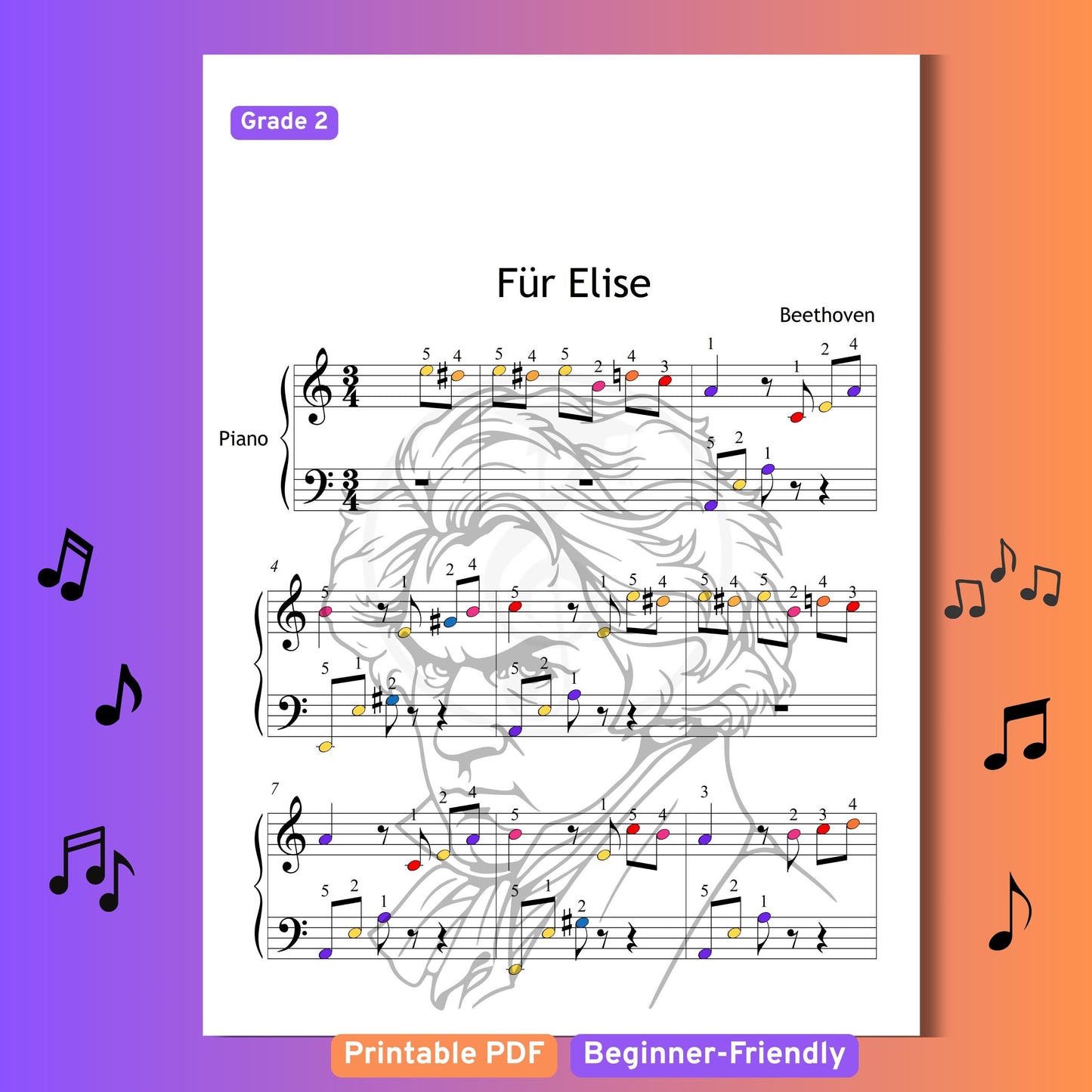 Fur Elise by Beethoven | Grade 2 Easy Piano Sheet Music PDF Download with Video