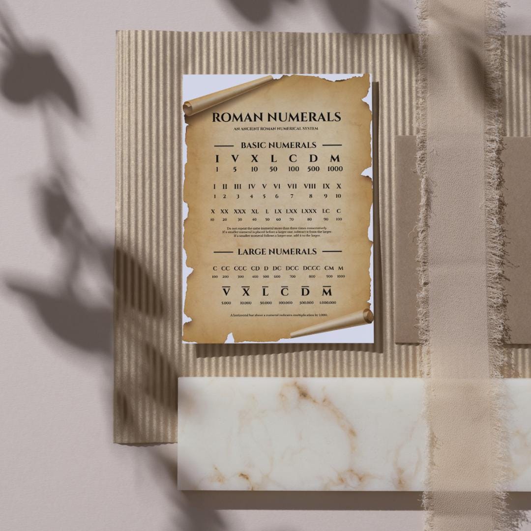 Printable Roman Numbers Chart | Vintage Math Poster for Wall | Antique Roman Numerals 1–1000 PDF | Educational History Download 
Antique-style Roman number chart printable offering a structured overview of Roman numerals and their rules, ideal for homeschool and academic settings.
