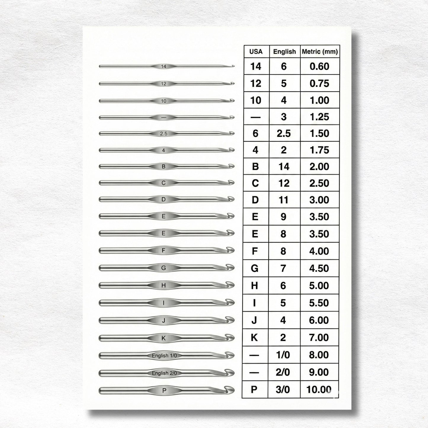 Crochet Hook Size Conversion Chart – US UK and Metric Guide shown as a high-resolution PDF layout with an easy-to-read conversion table, clearly aligning US, UK, and mm hook sizes for quick pattern reference.