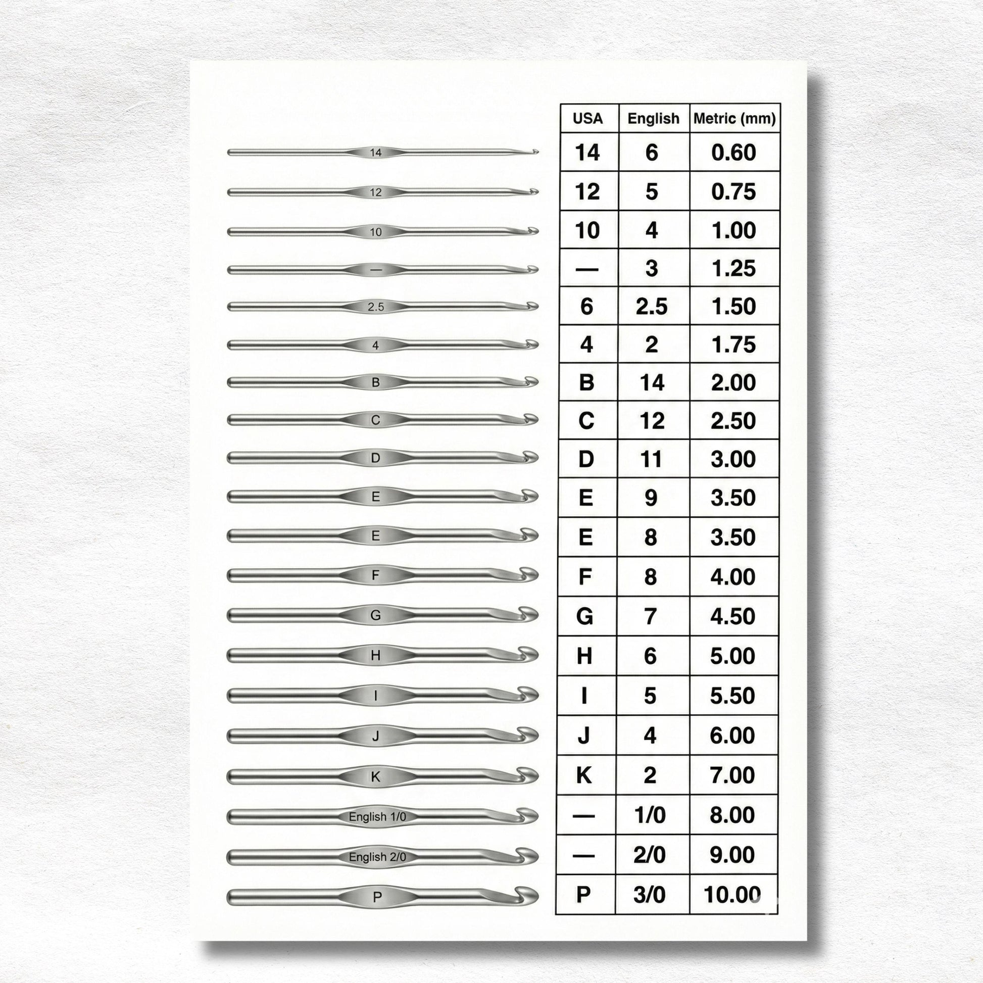 Crochet Hook Size Conversion Chart – US UK and Metric Guide shown as a high-resolution PDF layout with an easy-to-read conversion table, clearly aligning US, UK, and mm hook sizes for quick pattern reference.
