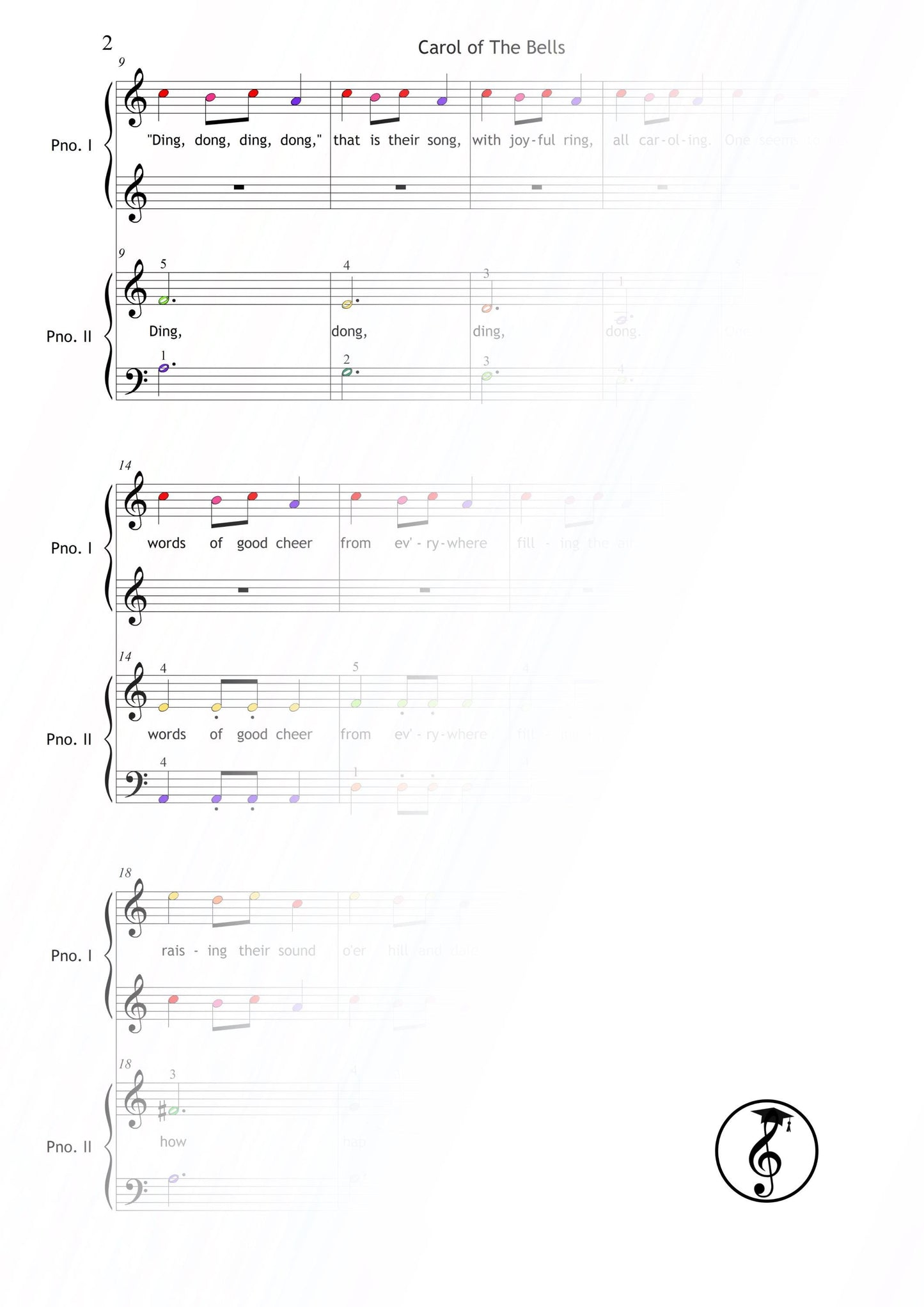 Carol of the Bells by Mykola Leontovych downloadable and simplified piano sheet music PDF crafted for Grade 1 duets, providing color notes, note names, finger numbers, MP3 demo, and AI-integrated video support for joyful Christmas ensemble playing.