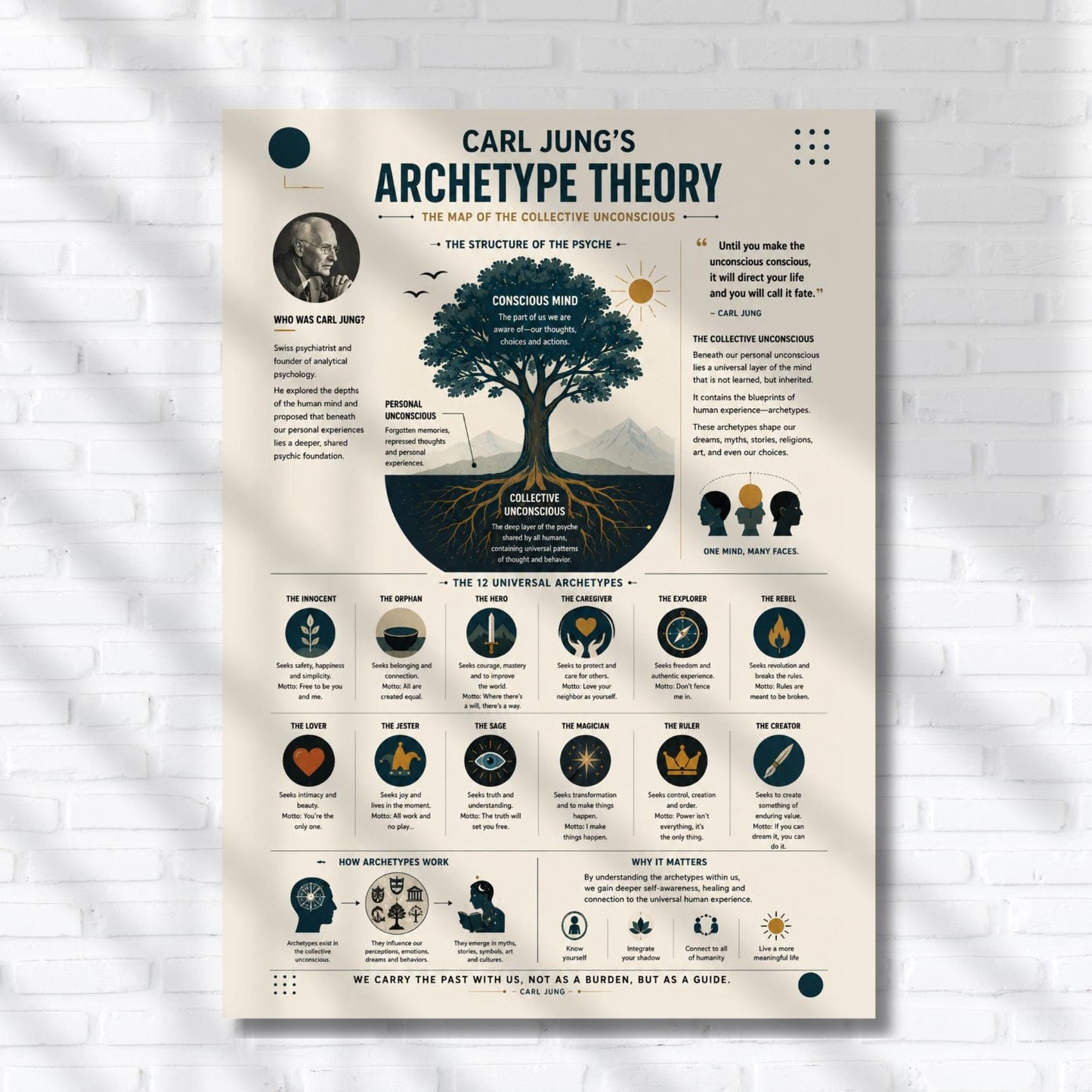 a poster on a brick wall with a tree