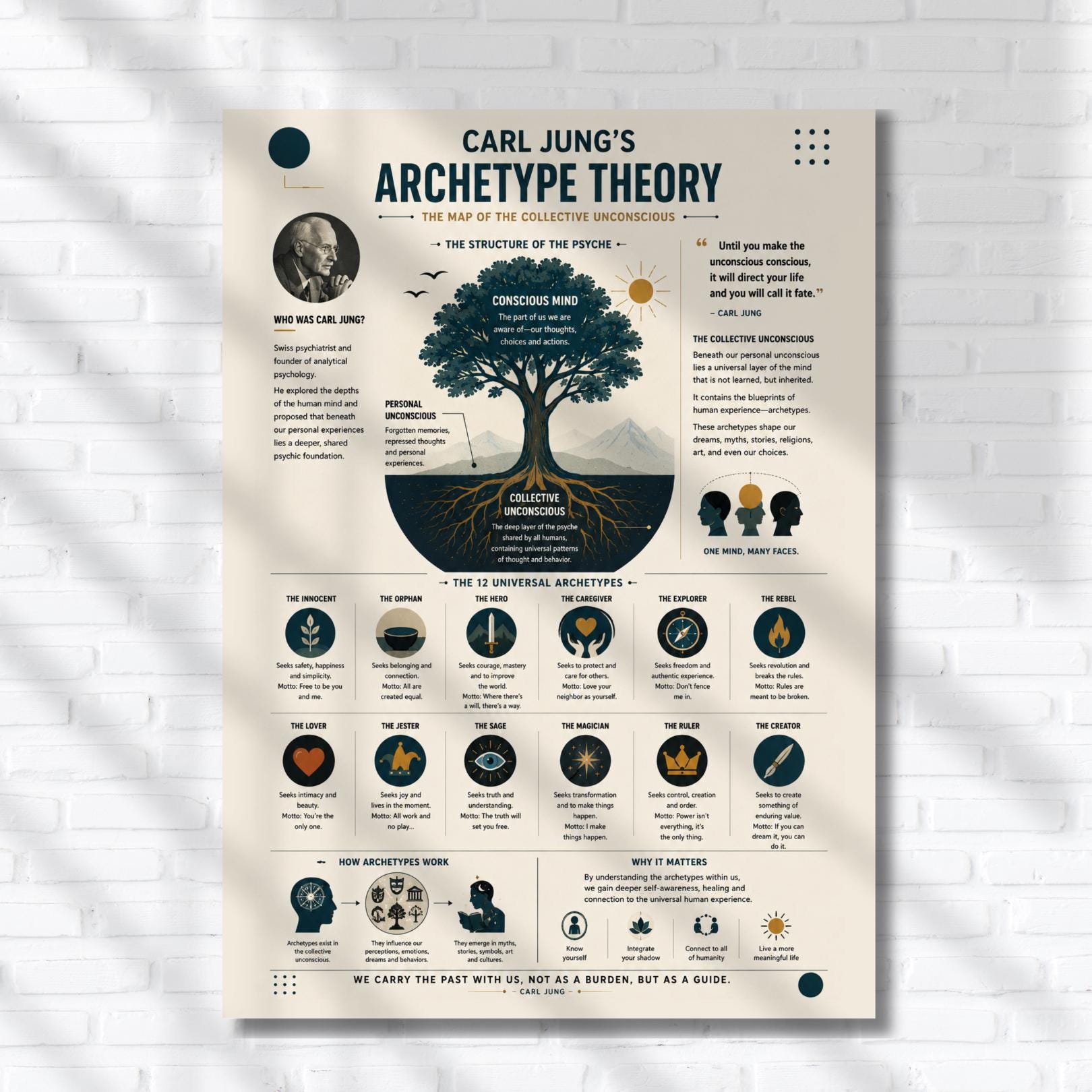 a poster on a brick wall with a tree