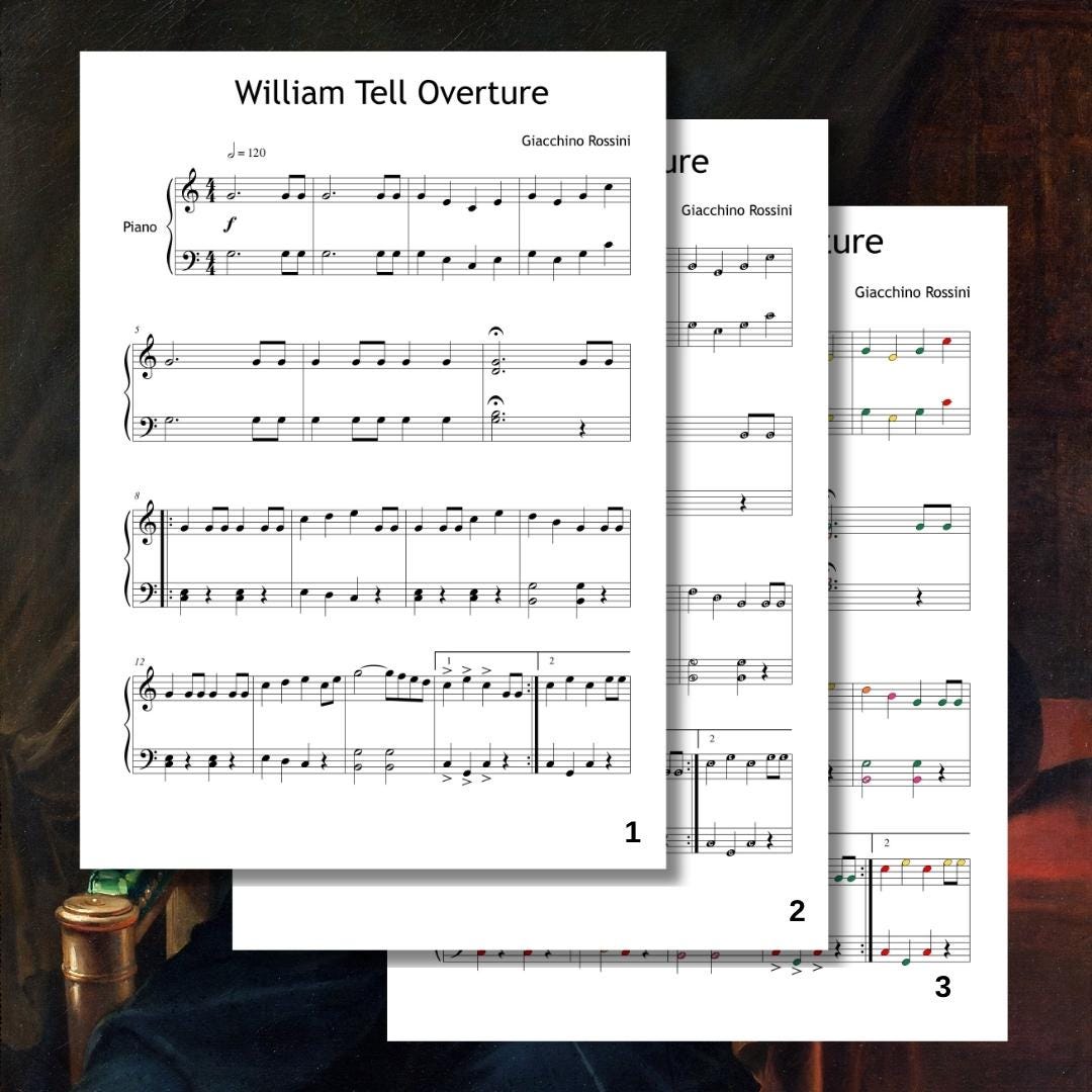 William Tell Piano Sheet – Simplified Classical Music Grade 3 PDF with Finger Number Notes