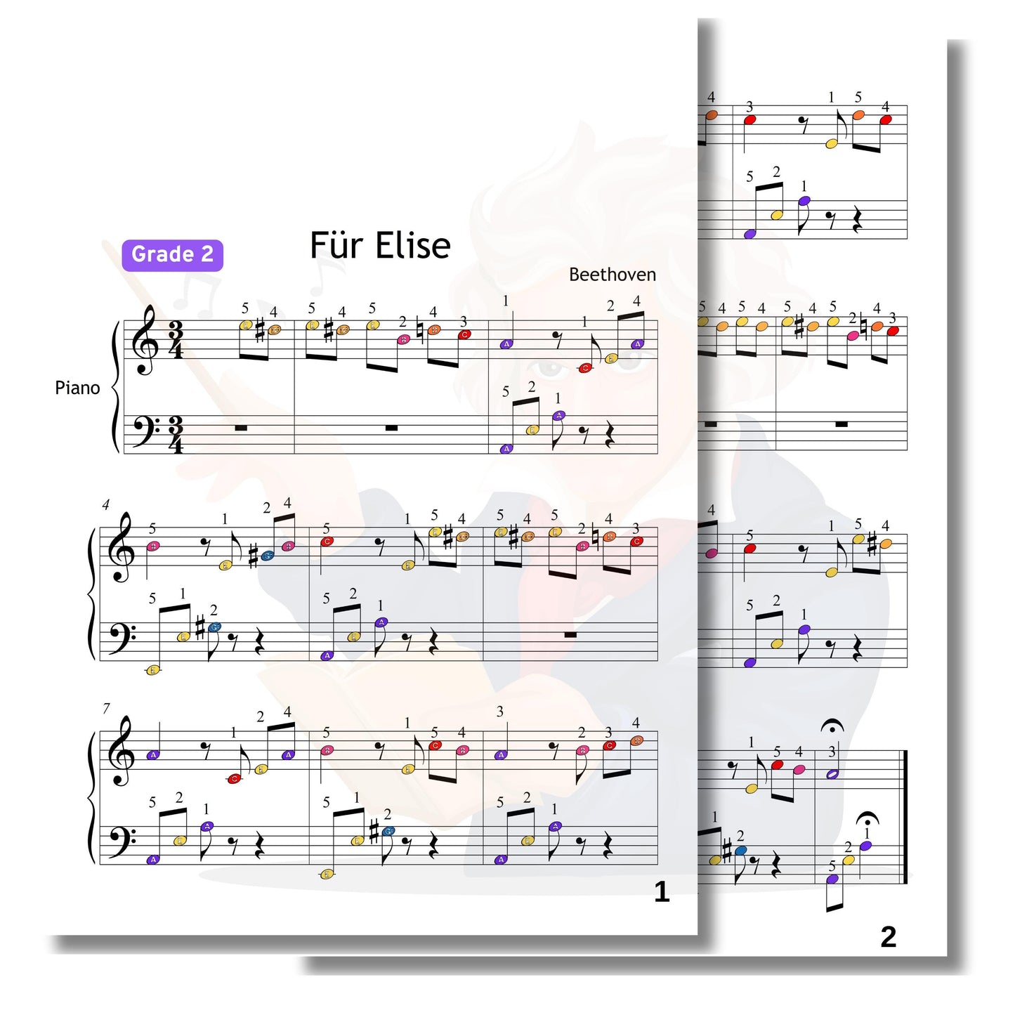 Fur Elise by Beethoven | Grade 2 Easy Piano Sheet Music PDF Download with Video