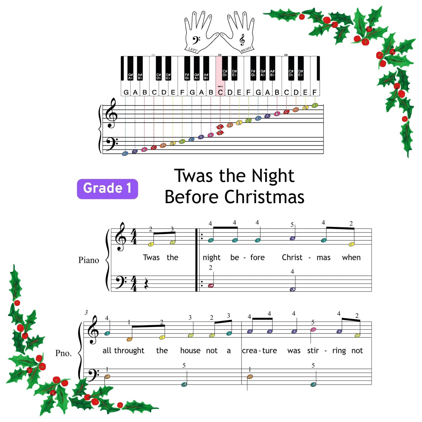 ’Twas the Night Before Christmas simplified piano sheet music PDF download for Grade 1–2, arranged for beginners with finger numbers, letter-note version, and color-coded notes, includes MP3 demo audio, tablet-ready PNG, and printable holiday cover, perfect for young learners, Christmas recitals, and festive lessons.