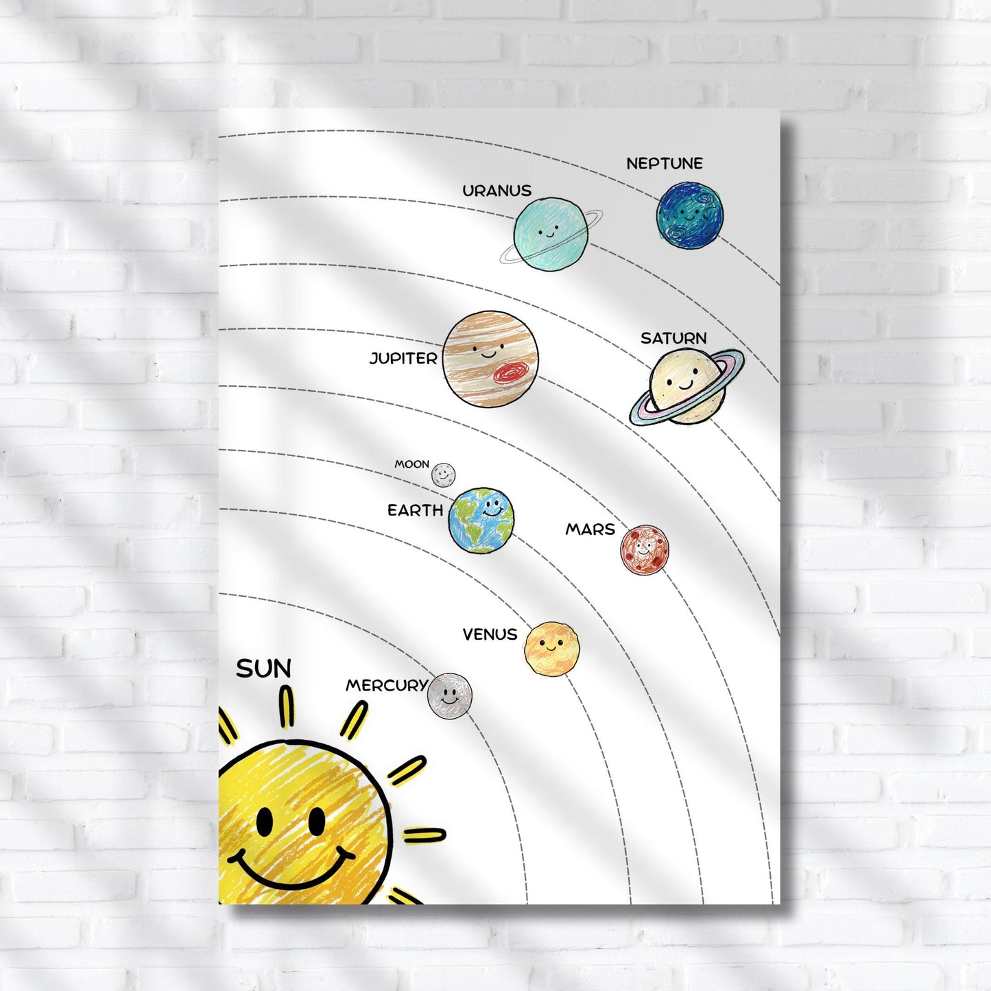 Solar System educational poster printable showing two planet styles side by side, one cute illustrated design and one classic scientific layout, created as a clear science wall chart for kids, classrooms, and homeschool learning.