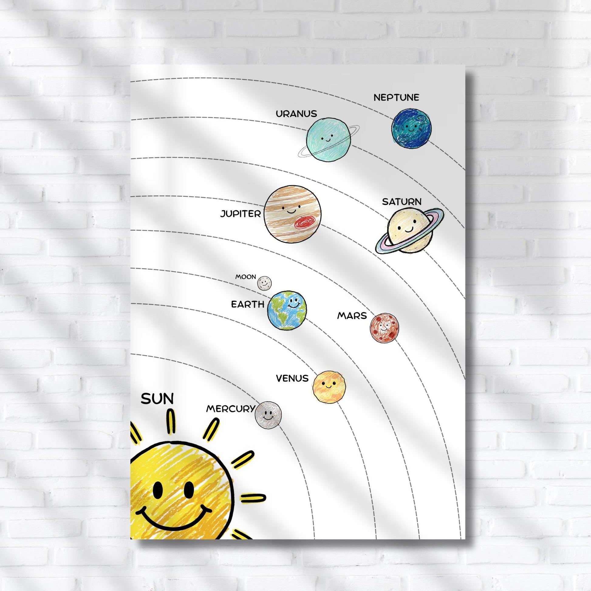 Solar System educational poster printable showing two planet styles side by side, one cute illustrated design and one classic scientific layout, created as a clear science wall chart for kids, classrooms, and homeschool learning.