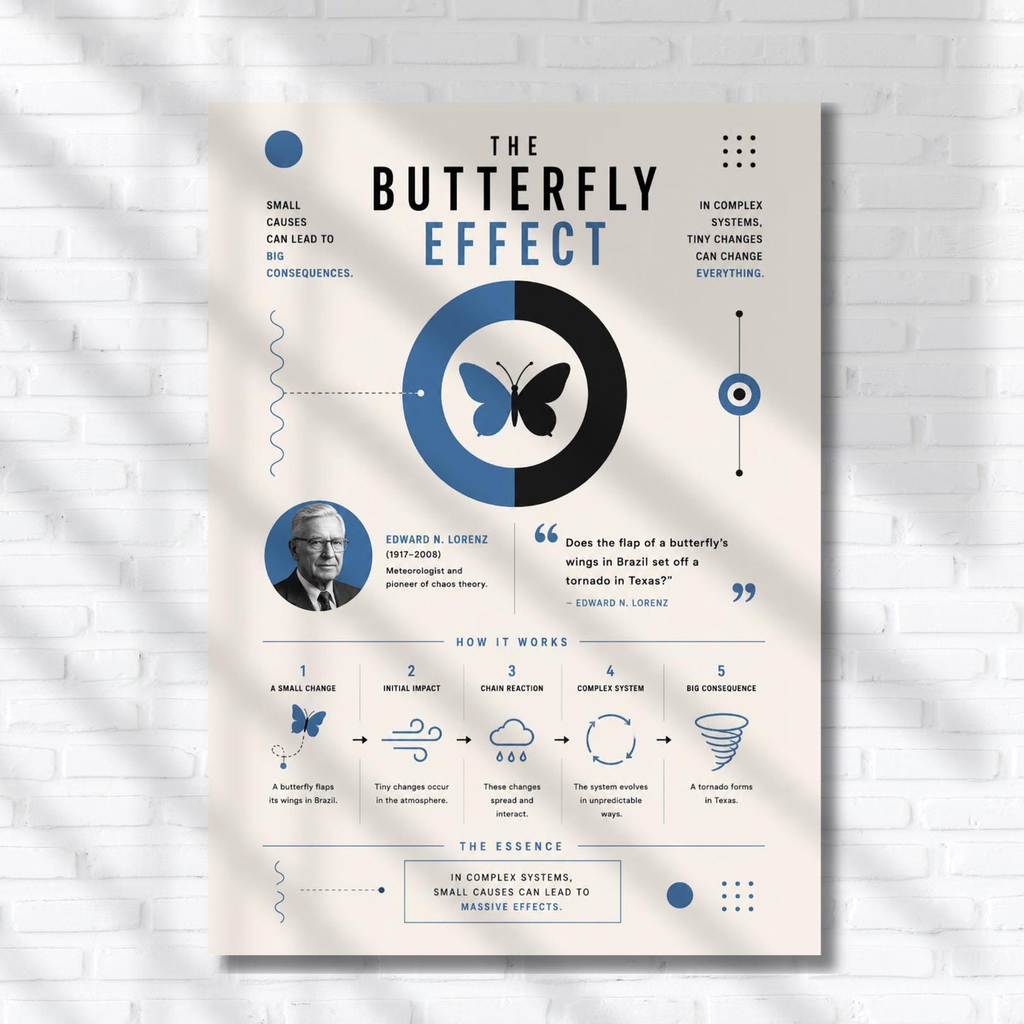 The image is a poster with a blue and white color scheme, featuring a central image of a butterfly and various text elements.